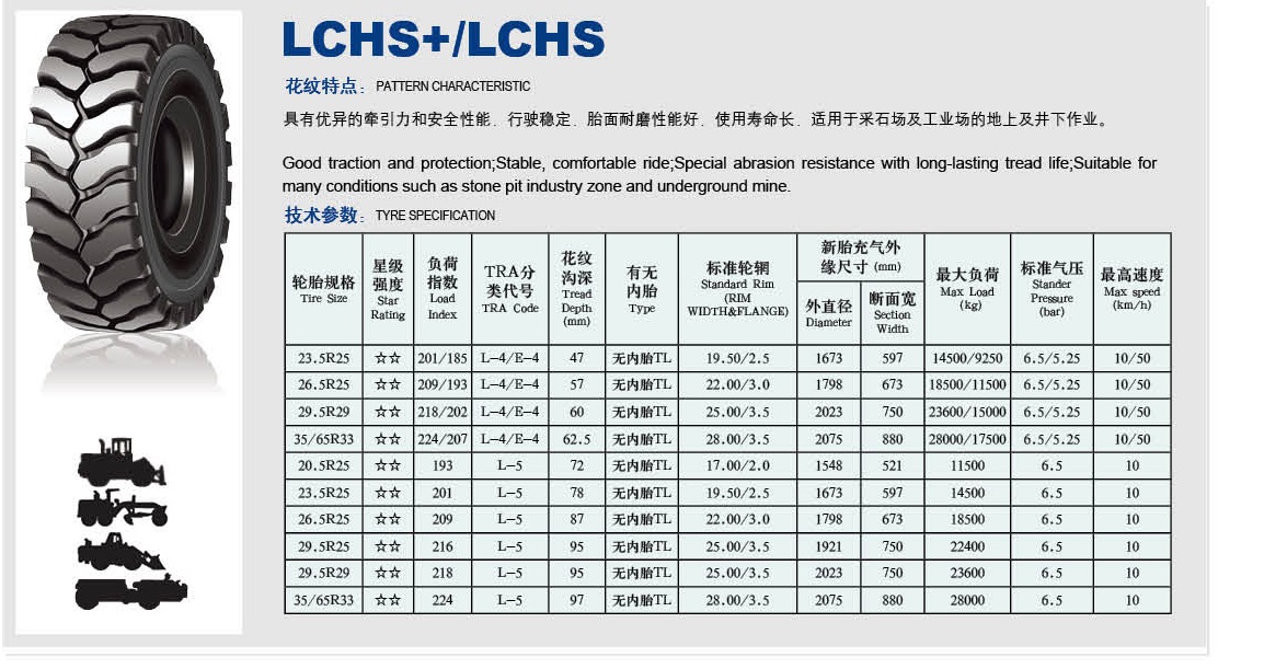 Off The Road Hilo Tires
